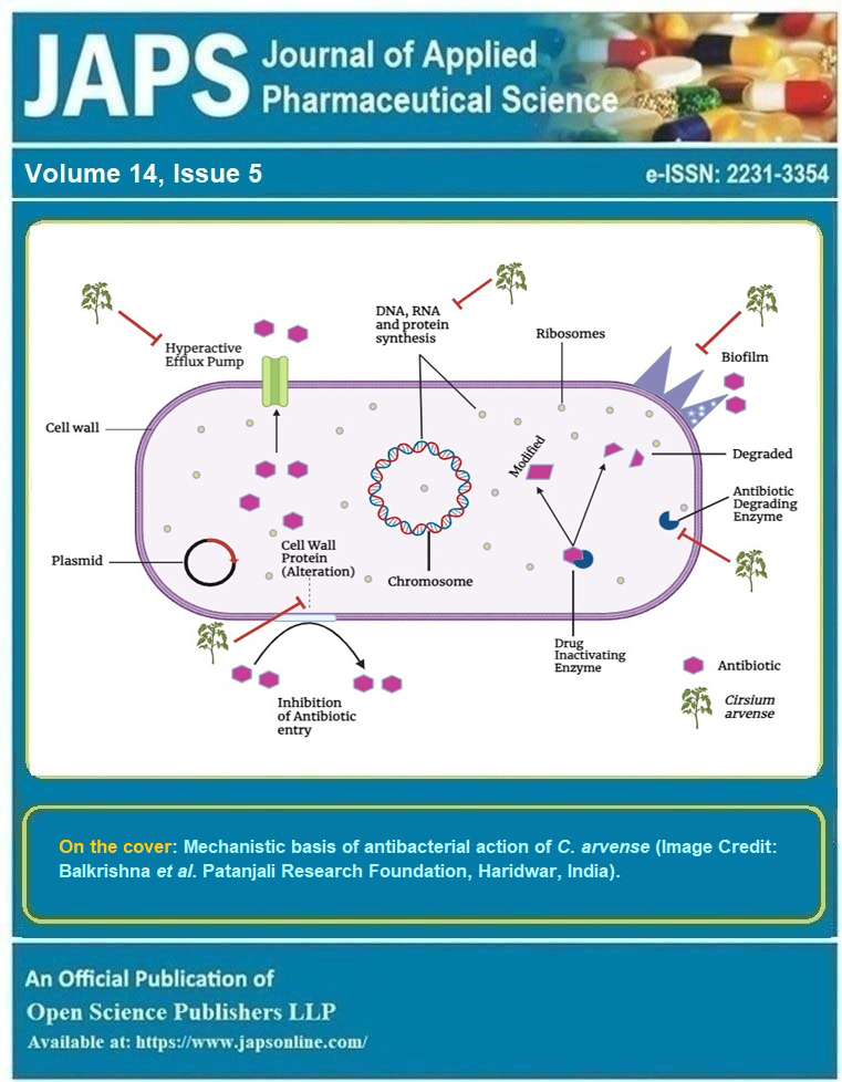 Graphical Abstract